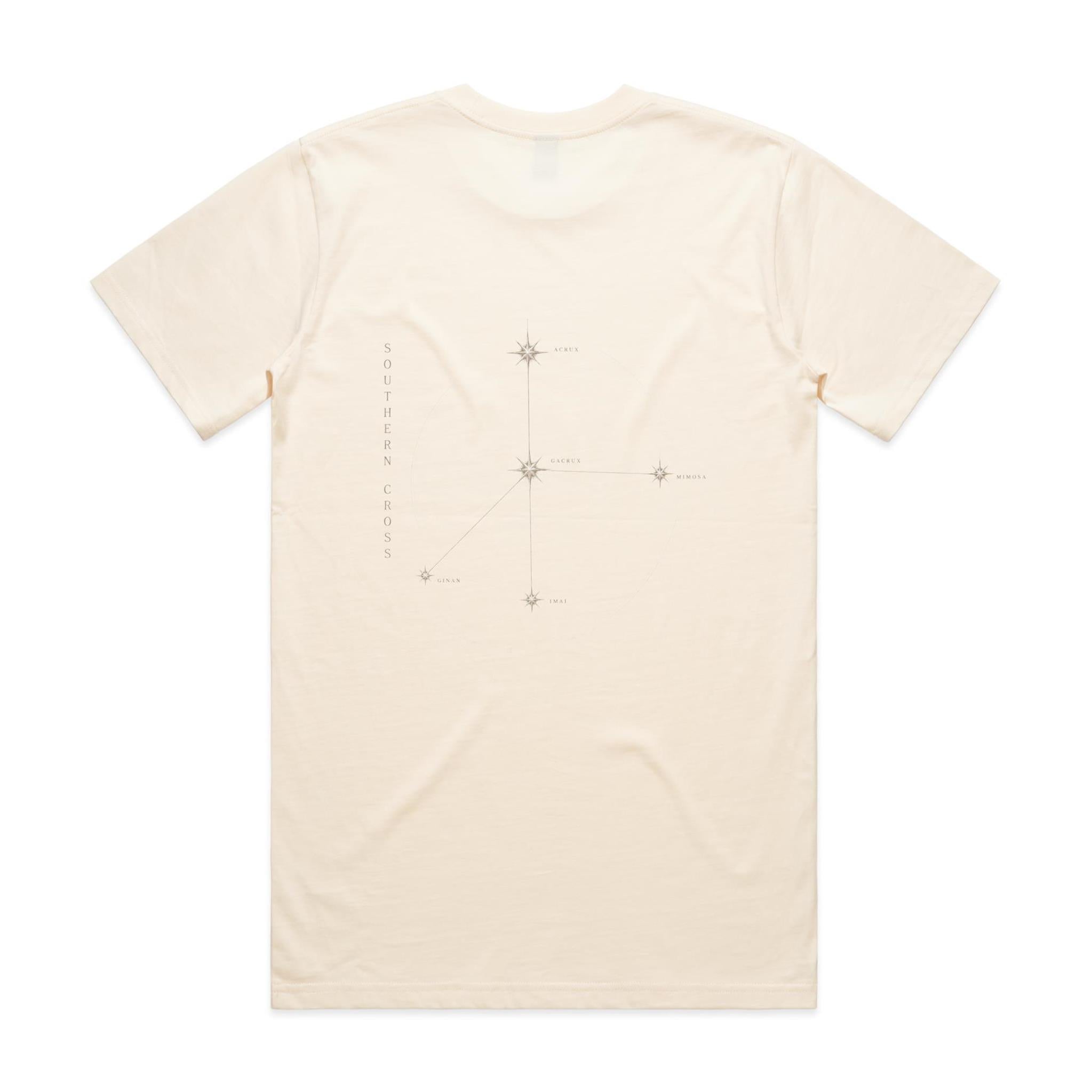 Southern Cross — Star Chart | The Serious Corner