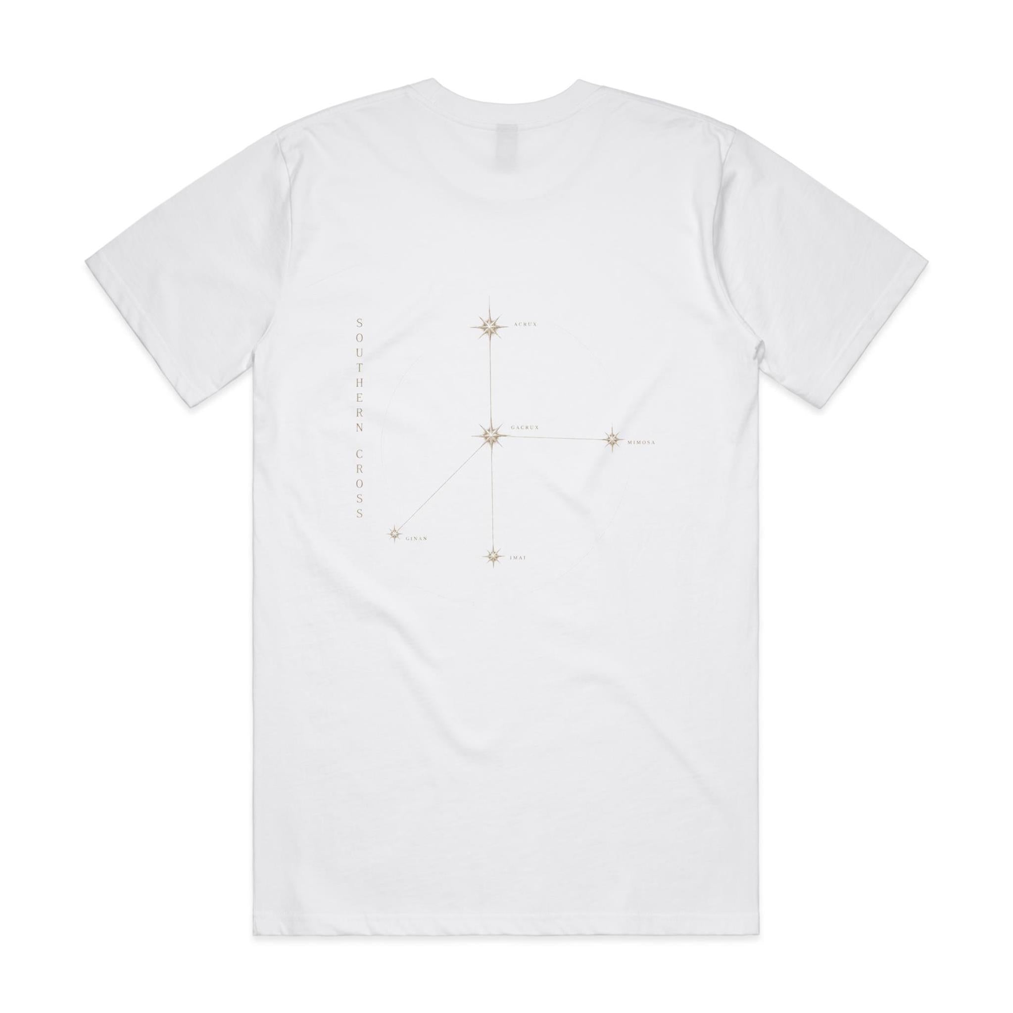Southern Cross — Star Chart | The Serious Corner