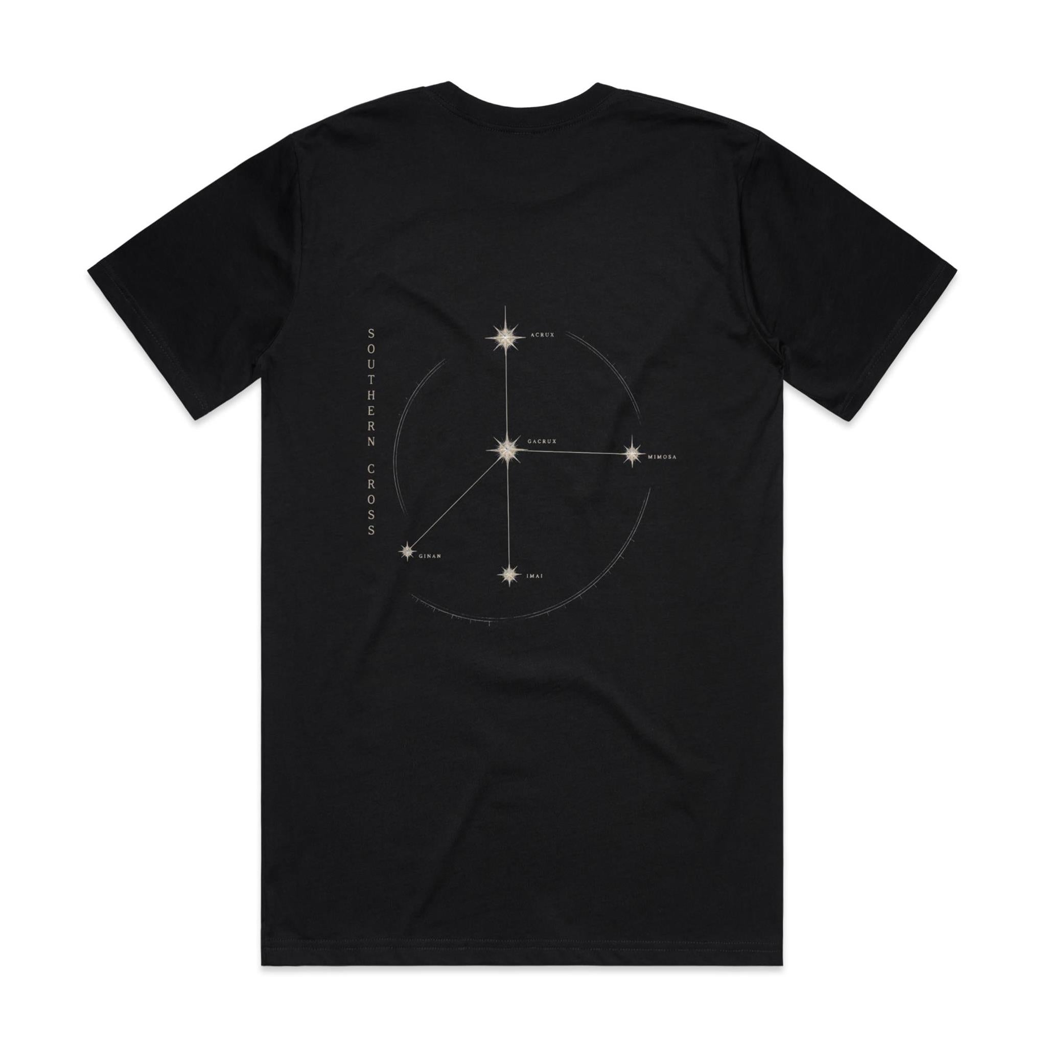 Southern Cross — Star Chart | The Serious Corner