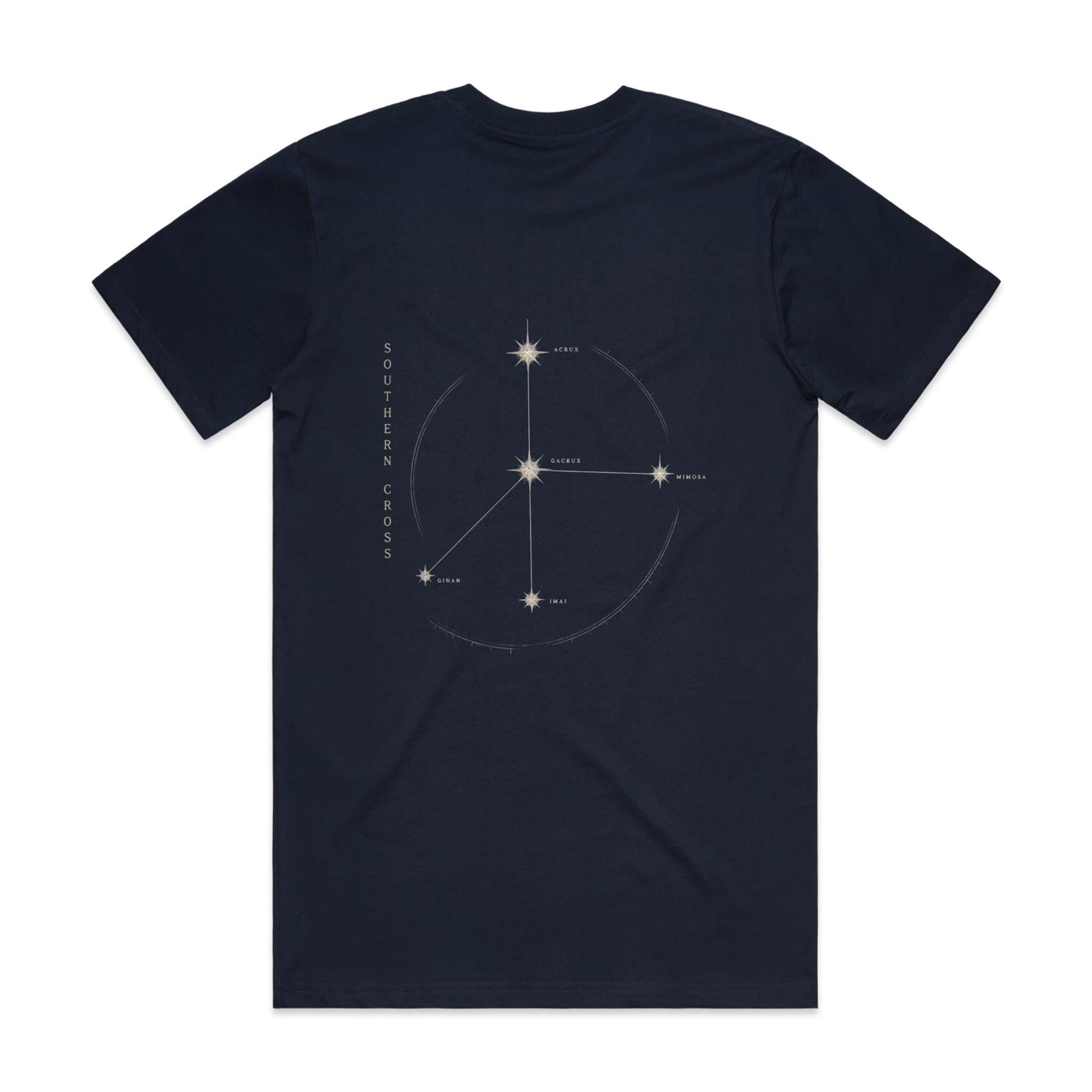 Southern Cross — Star Chart | The Serious Corner