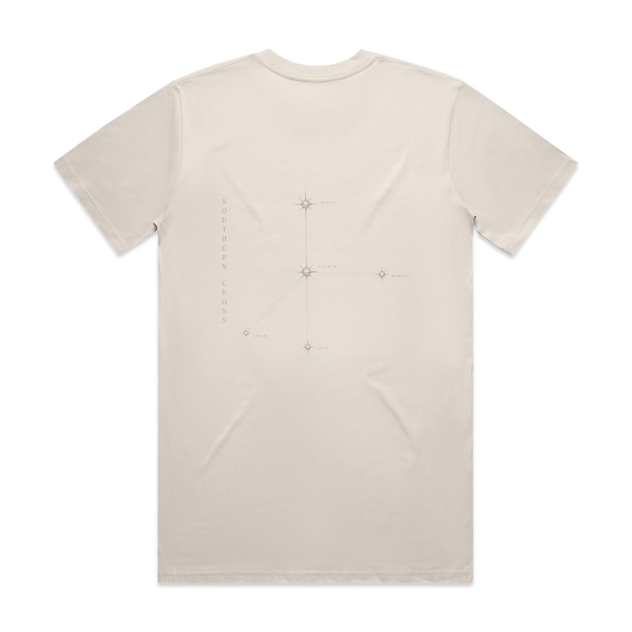 Southern Cross — Star Chart | The Serious Corner